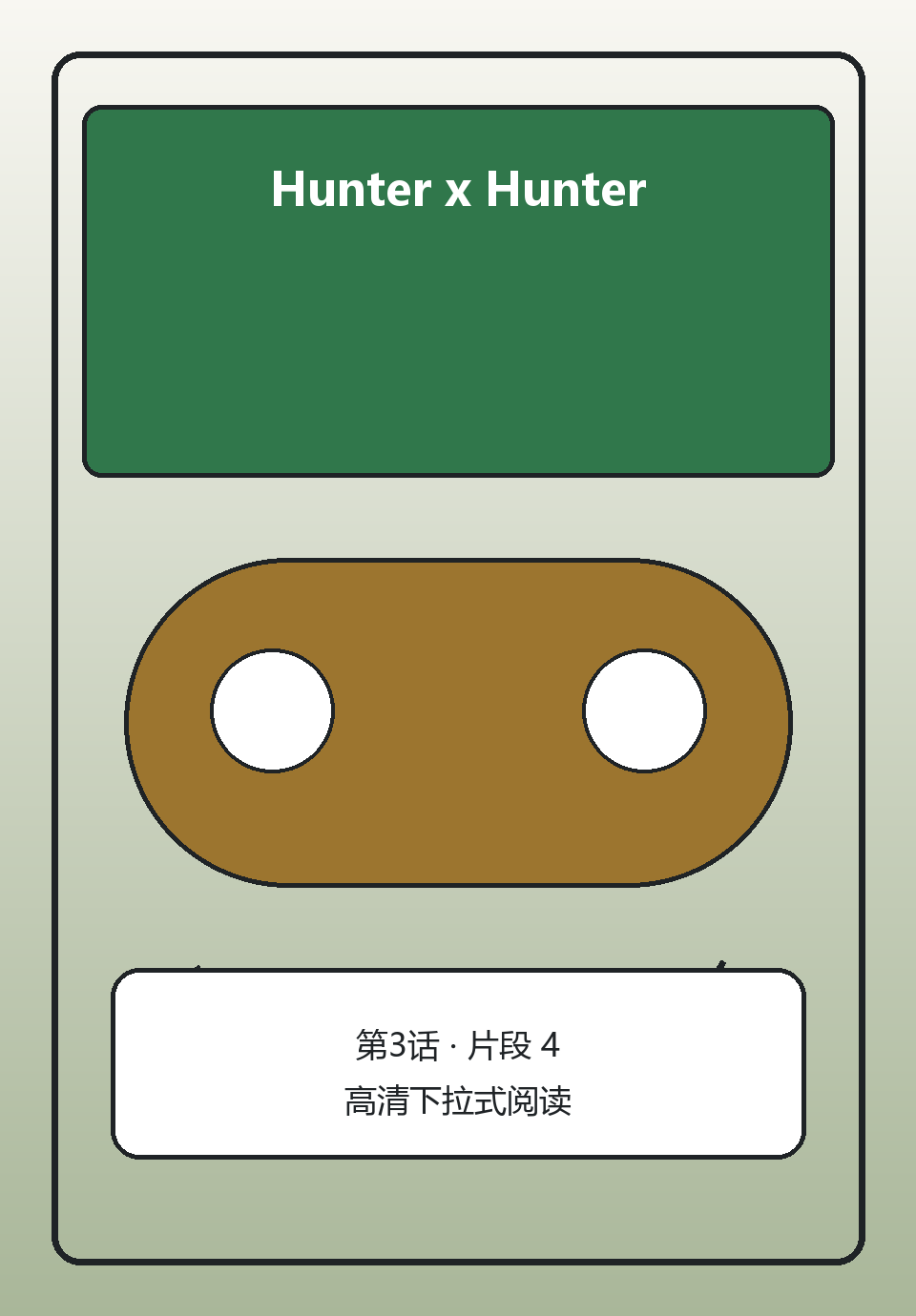 Hunter x Hunter第3话第4页